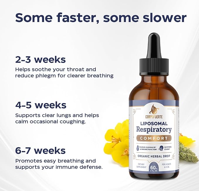 11-in-1 Liposomal Respiratory Relief Drops - Mullein Drops for Lungs with Elderberry Licorice Root - Support Lung Cleanse and Mucus Relief - Suitable for Kids and Adults (2 Pack)