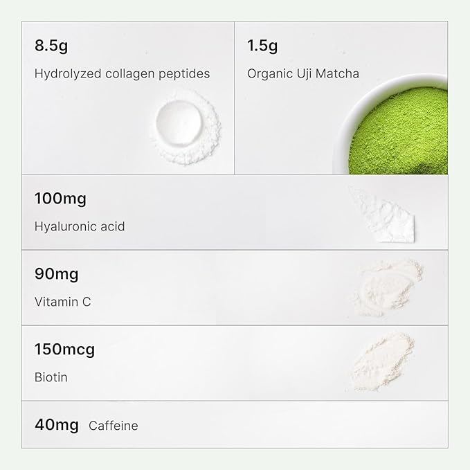 FKRO Matcha Collagen Powder w Biotin Hyaluronic Acid &amp Vitamin C - Healthy Hair Skin &amp Nails - Natural Type I &amp III Hydrolyzed Collagen Powder Unsweetened Matcha Latte - 22 Servings 7.