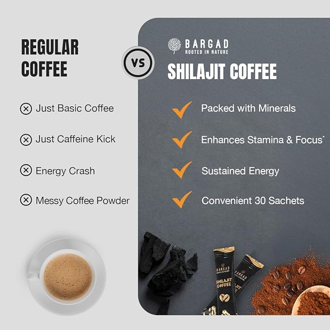 Premium Shilajit Coffee 2000mg - Arabica Coffee Medium Roast | for Energy Focus &amp Stamina | 75% Fulvic Acid &amp 85+ Trace Mineral | Adaptogenic for Vitality &amp Wellness (30 Count)