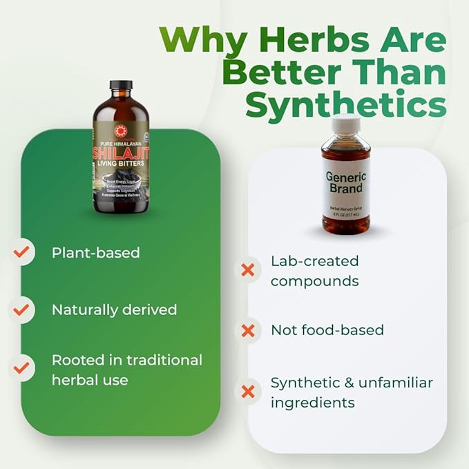 Essence Herbs Shilajit Bitters Liquids Made with Shilajit Moringa Black Seed &amp More (Pack of 1)