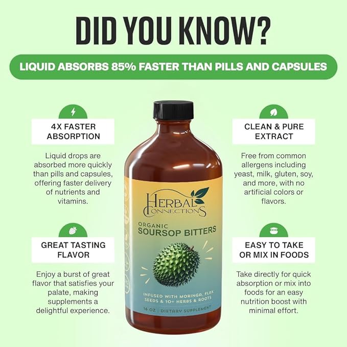 Organic Soursop Bitters Liquid with Moringa and Aloe Vera - Infused with 10+ Herbs - 16 Ounces Vegan Blend