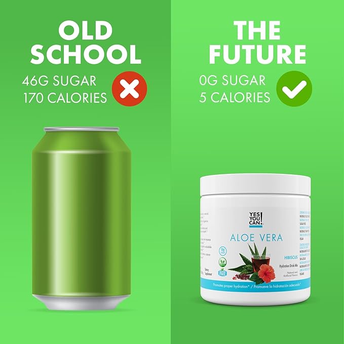 Yes You Can! Aloe Vera Powder Drink Mix - Hydration Booster Infused with Pure Organic Aloe Vera Extract - Delicious Flavors - Made in USA - Antioxidant Rich - Hibiscus Flavor - 40 Servings Per Caniste