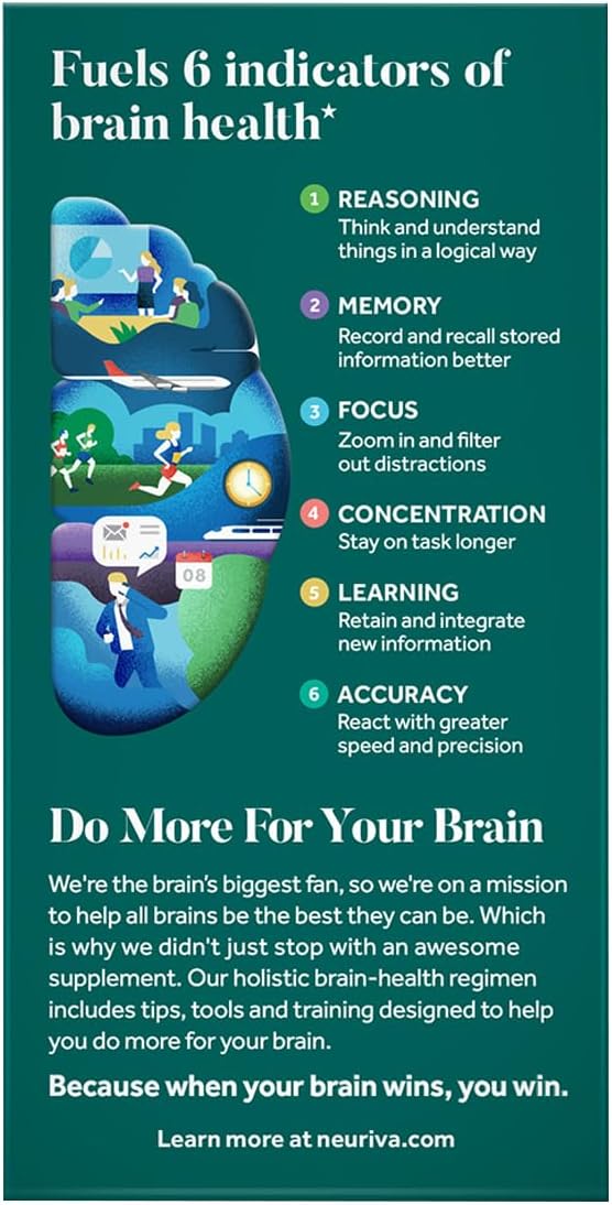 NEURIVA Plus Brain Supplement for Memory Focus &amp Concentration + Cognitive Function with Clinically Tested Nootropics Phosphatidylserine and Neurofactor VIT B6 &amp B12 30 Count Capsules (3 Pa
