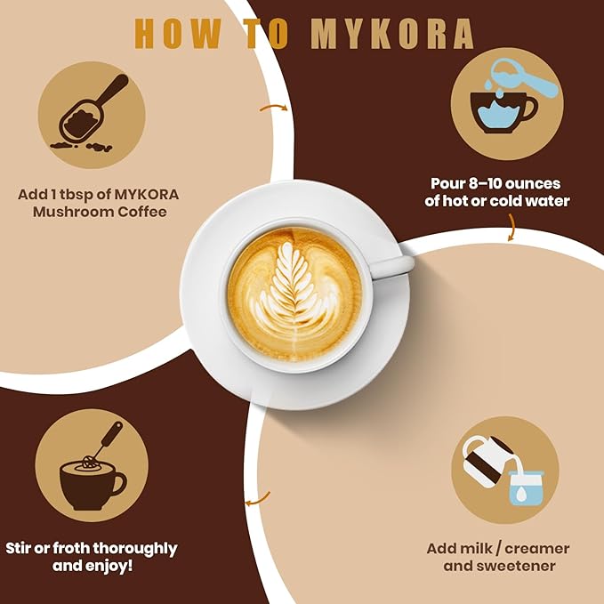 Mushroom Coffee 2000mg Organic Instant Coffee with 6 Adaptogenic Mushrooms (Lion’s Mane &amp Turkey Tail) with MCT Oil &amp Coconut for Focus Energy Digestion &amp Immune Support 30 Servings