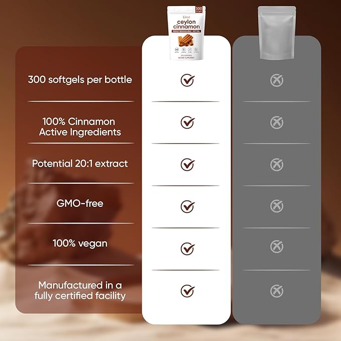LIRAE Ceylon Cinnamon Ceylon Cinnamon Soft Gels with MCT Oil Highly Bioavailable Herbal Extract for Energy Heart &amp Metabolism Support Non-GMO Gluten Free 300 Softgels (2)