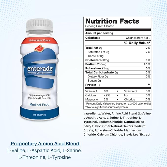 enterade Advanced Oncology Watermelon 12 Pack Clinically Proven Formula to Reduce GI Side Effects Chemotherapy must have for women and men Chemo Supportive Care Beverage Liquid 8 oz Bottles