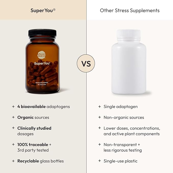 Moon Juice SuperYou Ashwagandha Supplements with Rhodiola Shatavari &amp Amla - Cortisol Reducer for Energy Mood Focus and Stress Support Vegan Non-GMO &amp 100% Traceable 60 Capsules 30 Serv
