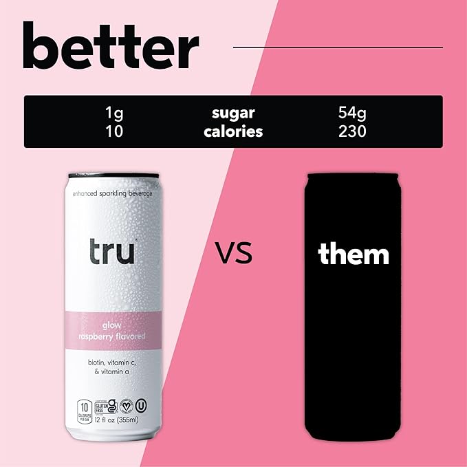 Tru Glow Seltzer Sparkling Water with Biotin Vitamin C Vitamin A &amp Real Raspberry Juice Sweetened with Monk Fruit &amp Stevia Gluten Free Vegan Caffeine &amp Sugar Free 12 FL OZ Cans 12