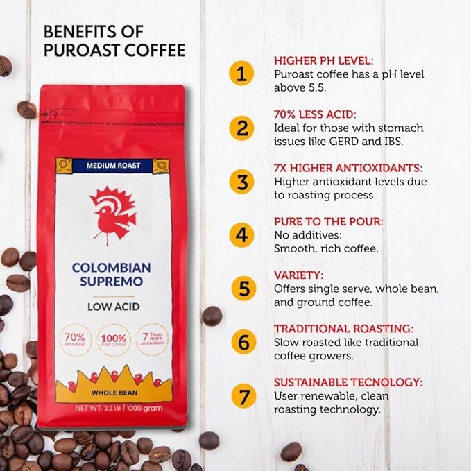 Puroast Low Acid Coffee Bean | Colombian Supremo Whole Bean | Medium Roast | High Antioxidants &amp High pH |No Bitter Aftertaste | Reduced Heartburn &amp GERD | Suitable for Cold Brew - 2.2 LB
