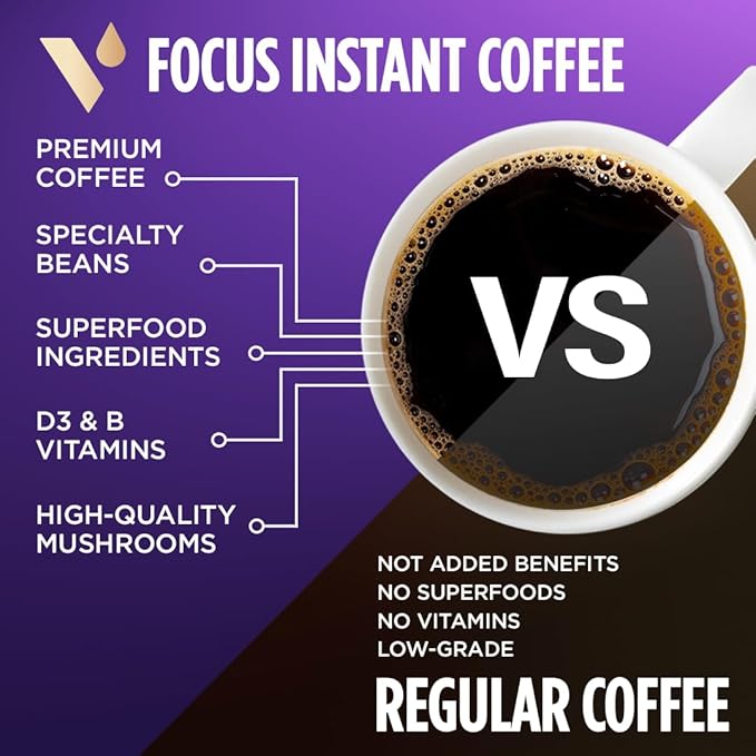 VitaCup Mushroom Coffee Instant Packets for Memory &amp Clarity Support w/Fiber Chaga Lion’s Mane D3 B Vitamins Medium Roast 100% Arabica &amp Robusta Coffee in Single Serve Sticks 72 Ct