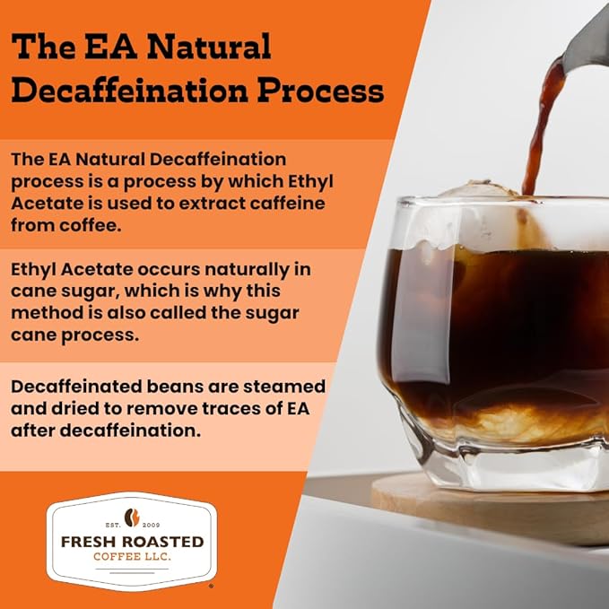 Fresh Roasted Coffee 100% Colombian Decaf 2 lb (32 oz) Medium Roast Kosher EA Natural Decaf Ground