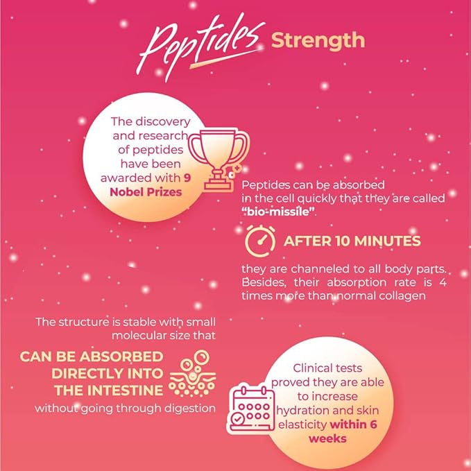 WELLOUS Ibling D-Vine Anti Aging Pomegranate Extract Collagen Tripeptides for Skin WrinklesHairNail 60 Tablets/Bottle (Pack of 2)