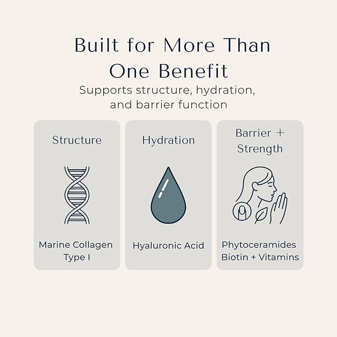 Zi-Collagen Marine Collagen Capsules for Skin Hair &amp Nails – Collagen Supplement with Phytoceramides Hyaluronic Acid Biotin &amp Vitamins A C D3 E – 60 Capsules