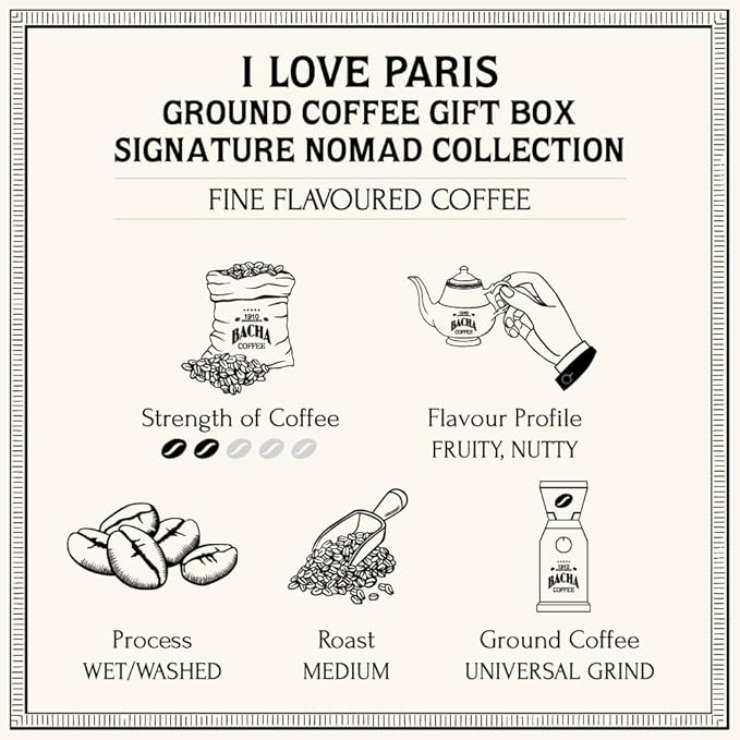 Bacha Coffee | I Love Paris Fine Flavoured Ground Beans Medium Roast 100% Arabica Specialty Coffee 250g Signature Nomad Collection Gift Box