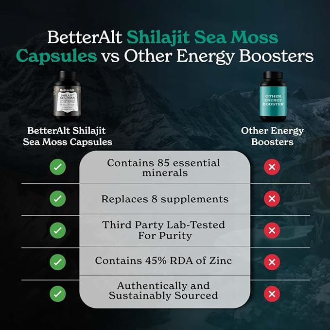 Better Alt Shilajit Sea Moss Capsules Pack of 2 with Ashwagandha &amp Black Pepper Extract with 85+ Essential Minerals &amp Antioxidants| Boosts Energy &amp Metabolism - 120 Servings 240 Capsules