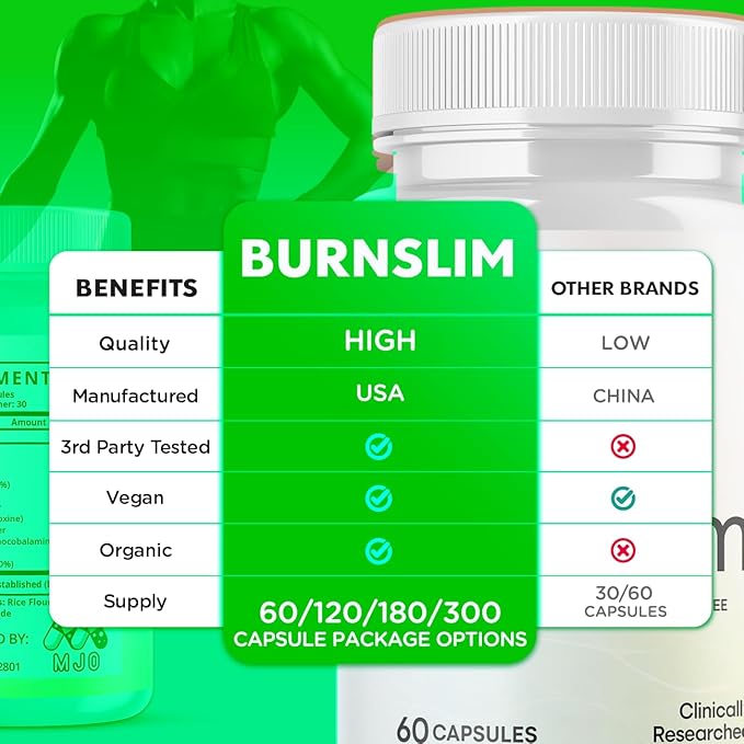 Burn Slim Capsules Official Burnslim Pills with All Natural Ingredients Advanced Burn Slim Health and Wellness Vitamin Supplement Supporting Active Lifestyle for Women and Men (60 Capsules)
