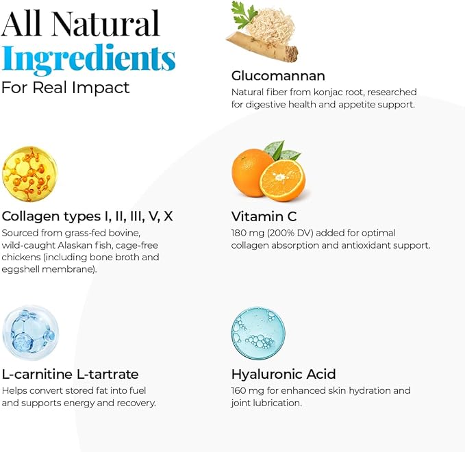 Multi Collagen Powder with Types I II III V X - Weight Management Supplement with Vitamin C &amp Hyaluronic Acid – Supports Skin Hair Nails Metabolism Joint &amp Muscle Health – 20 Servings