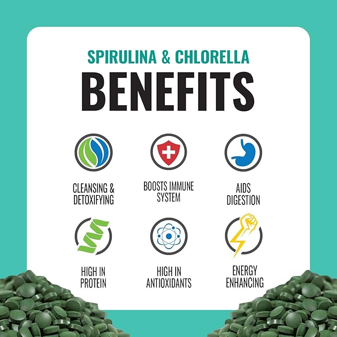 On Target Living Organic Spirulina Chlorella | USDA Organic | Vegan | Immune Support | Alkalyzing | Nutrient Dense | Protein Dense (2000 Tablets)