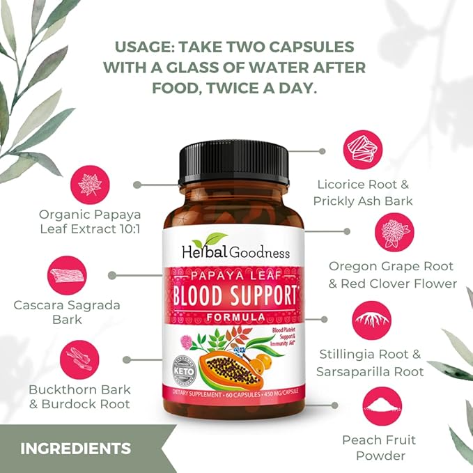 Herbal Goodness Papaya Leaf Blood Support Capsules - Platelet &amp Bone Marrow Health Immunity Support &amp Blood Cleanse - 60/450mg Veggie Capsules (1 Bottle)