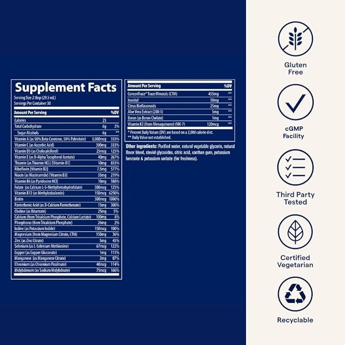 Trace Minerals Liquid Multi Vitamin-Mineral - Liquid Vitamin Supplement for Daily Health Support - Energy Support - Bone Health - Gluten-Free - Berry - 30 fl oz (30 Servings)
