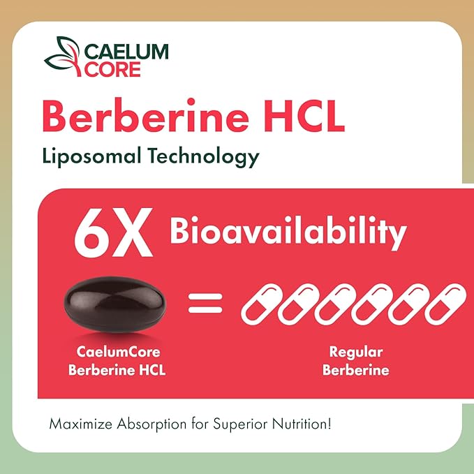Liposomal Berberine HCL - Berberine 1500mg High Bioavailability Berberines Supplement for Women and Men (2 Pack)
