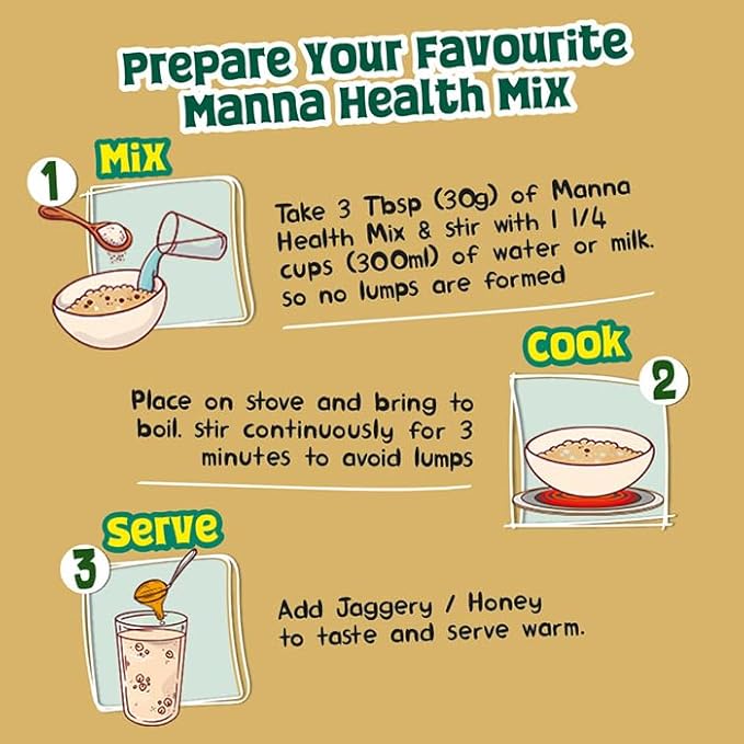 Manna Health Mix | 100% Natural Multigrain Nutrition Drink Kids | Multi Millet Health Drink Mix Powder 2kg (1kg x 2 Packs) | Sathu Maavu | Porridge