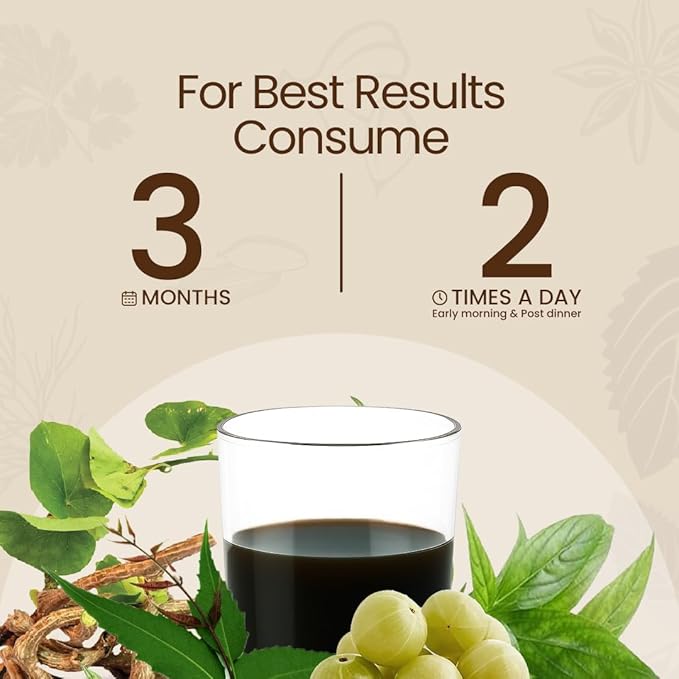 SH Herbal &amp Ayurveda Pathar Juice Chatadi - Dissolve or Break The Stone 1000 ml