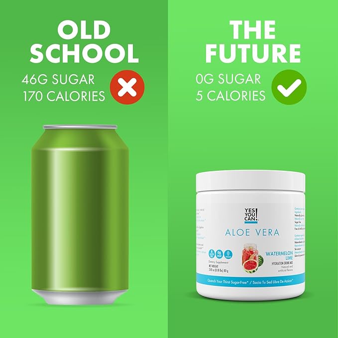 Yes You Can! Organic Aloe Vera Powder Drink Mix - Hydration Booster Infused with Pure Aloe Juice - Delicious Flavors - Made in USA - Antioxidant Rich - Watermelon Lime - 40 Servings (Pack of 2)