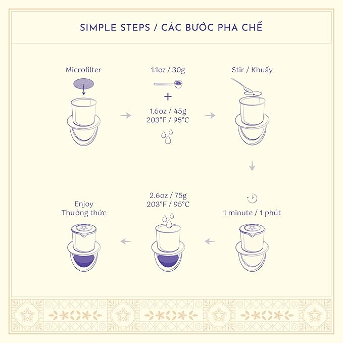 Lacàph Phin Brewing Kit - LACÀPH PHIN BLEND WHOLE BEAN &amp MICROFILTER PHIN BREWER - Vietnamese Coffee Starter Set