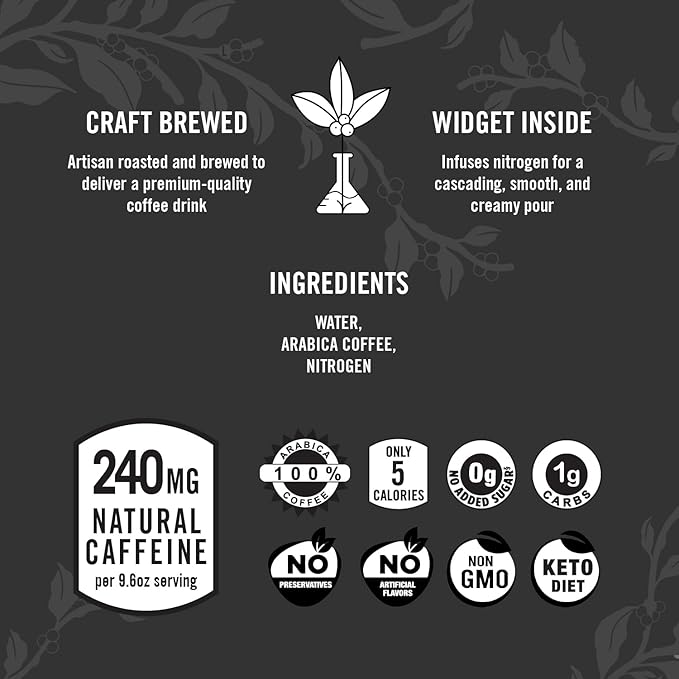 Great Lakes Nitro Brew Coffee 9.6 Ounce Cans Pack of 12