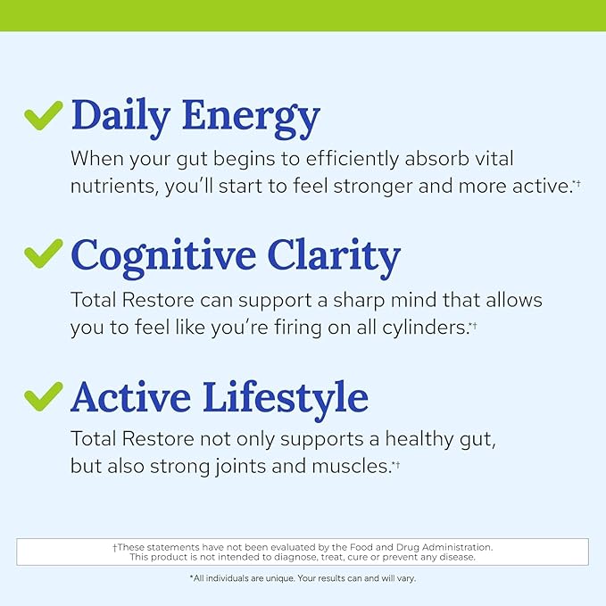 Gundry MD Total Restore Gut Lining Support Digestive Supplement for Gastrointestinal Wellness Gut Health Supplement Gut Health for Women and Men 90 Capsules (3)
