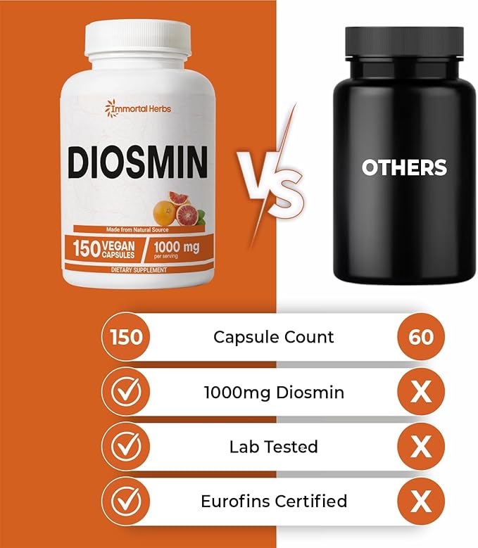 Pure Diosmin 1000mg Complex Formula 150 Capsules Citrus Bioflavonoids Rich Fruit Extract 100% Vegetarian Non-GMO &amp Gluten Free Diosmin Supplement