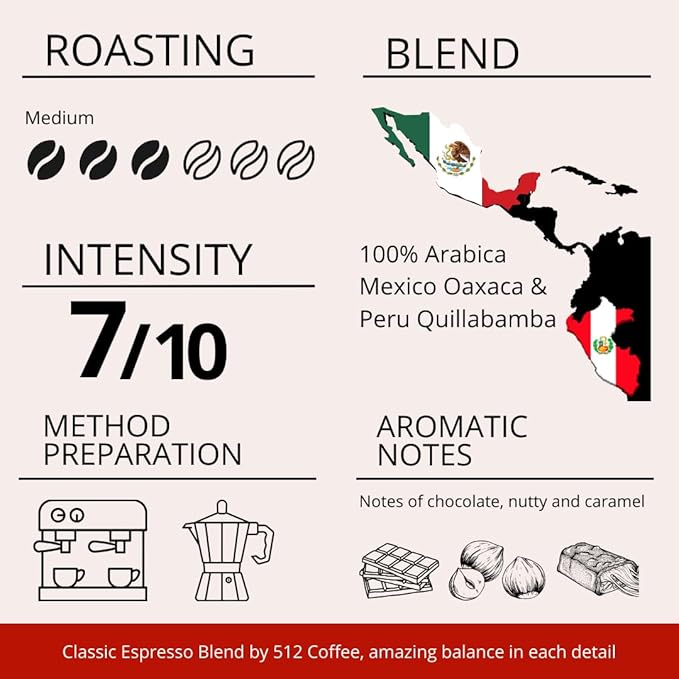 Whole Bean Espresso Coffee Medium Roast | Washed | Specialty Blend Mexico &amp Peru Beans | Natural Flavored Notes of Cocoa Brown Sugar Almond Butter Orange Coffee