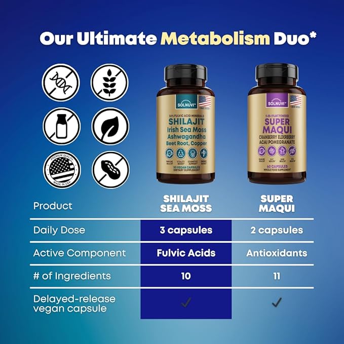 Shilajit Pure Himalayan Organic Capsules with Irish Sea Moss Ashwagandha Copper Beet Root - Fulvic Acid Trace Minerals Supplement for Men &amp Women - 90 Count Non-GMO Gluten-Free