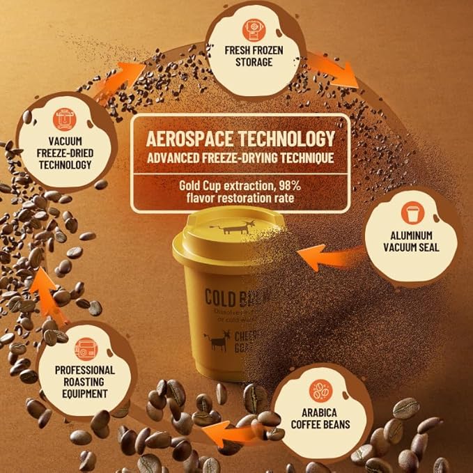 CheerfulGoat Instant Cold Brew Coffee – Speciality Pocket Coffee 100% Arabica Freeze Dried for Ultimate Freshness No Sugar No Additives Low Acid Healthy for Iced &amp Hot 15 Servings (MIX)