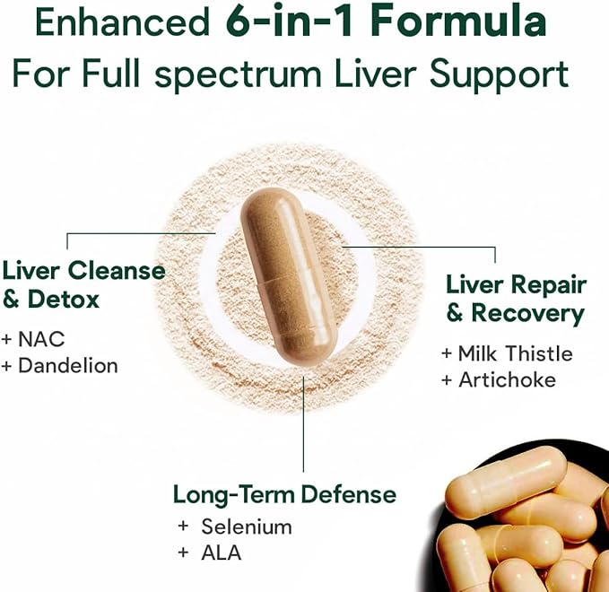 Full Spectrum Liver Cleanse Detox &amp Repair &amp Long-term Protection – clinically dosed 250mg Milk Thistle NAC ALA Dandelion Liver Support Supplement for Liver Health Made in USA 60 Capsule