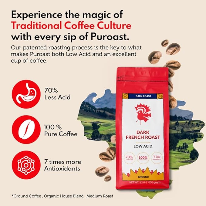 Puroast Low Acid Coffee Ground | French Roast Ground | Dark Roast | High Antioxidants &amp High pH |No Bitter Aftertaste | Reduced Heartburn &amp GERD | Suitable for Cold Brew - 2.2 LB