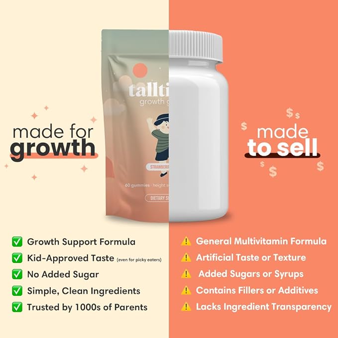 Talltitude Growth Gummies - Natural Height Support &amp Bone Strength Supplement for Kids &amp Teens with Vitamin D Calcium Ashwagandha L-Arginine - 60 Gummies