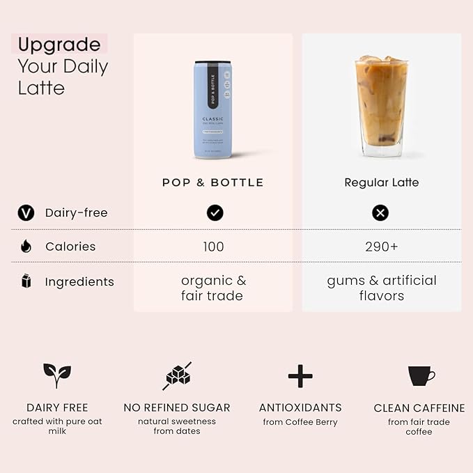 Pop &amp Bottle Classic &amp Vanilla Oat Milk Lattes - Cold Brew Marine Collagen &amp Antioxidants MCT Oil Organic Dairy Free Gluten Free Lightly Sweetened with Dates - 8 Fl Oz (Pack of 12)