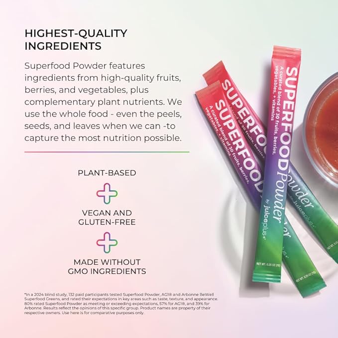 JuicePlus+ Luminate - Plant-Based Cognitive Support Drink with Ashwagandha Lions Mane &amp Coffee Berry For Clarity &amp Vitality - 15 Sticks 2.75 oz