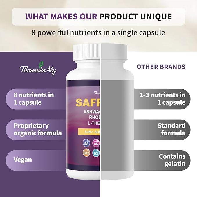 Saffron Supplements – Blend with Ashwagandha Safron Rhodiola Magnesium L-Theanine Zinc &amp B12 88.5 mg Pure Saffron Extract Capsules Mood Energy Vision &amp Focus – 60 Vegan Capsules
