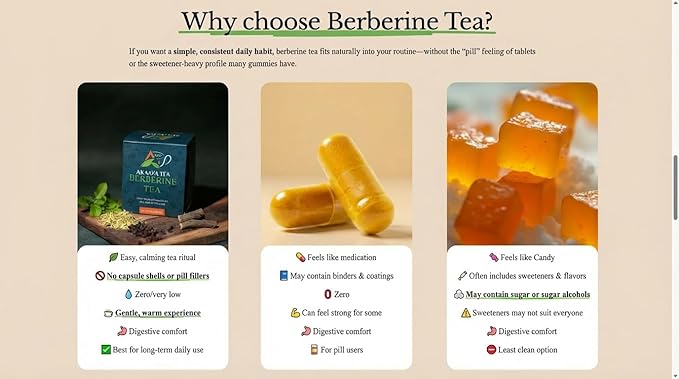 Akaaya Berberine Tea – Herbal Detox Tea with Berberine Licorice Stevia Cinnamon &amp Black Pepper – Caffeine-Free – 21 Sachets – Non-GMO ISO 9001:2015 Certified