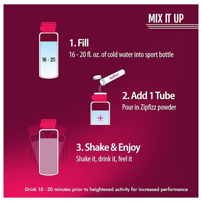 Zipfizz Energy Drink Mix Electrolyte Hydration Powder with B12 and Multi Vitamin Black Cherry 20 Count (Pack of 2)