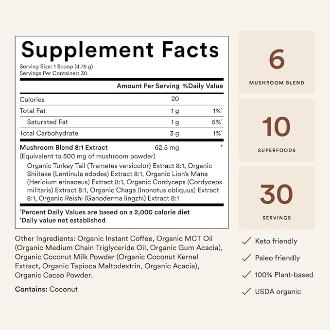 ActivatedYou Morning Lift Mushroom Infused Coffee - Certified Organic Plant Based Mushroom Coffee Instant Blend Made with Lion's Mane &amp Cordyceps to Support Digestion Energy &amp Focus (3 Pack)
