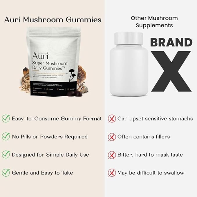 Auri Nutrition Super Mushroom Daily Gummies – All-in-One Functional Gummy with 12 Mushroom Blend Including Lion’s Mane Reishi Chaga &amp Cordyceps – 60 Gummies