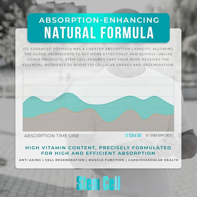 Premium Stem Cell Supplements 1000mg (240 Caps) Boost Immunity Reduce Joint Soreness Support Natural Anti-Aging &amp Longevity with Spirulina &amp Chlorella for Vitality Celulas Madre Health For