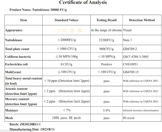 Nattokinase 20000FU 50 gr / 1.76 oz