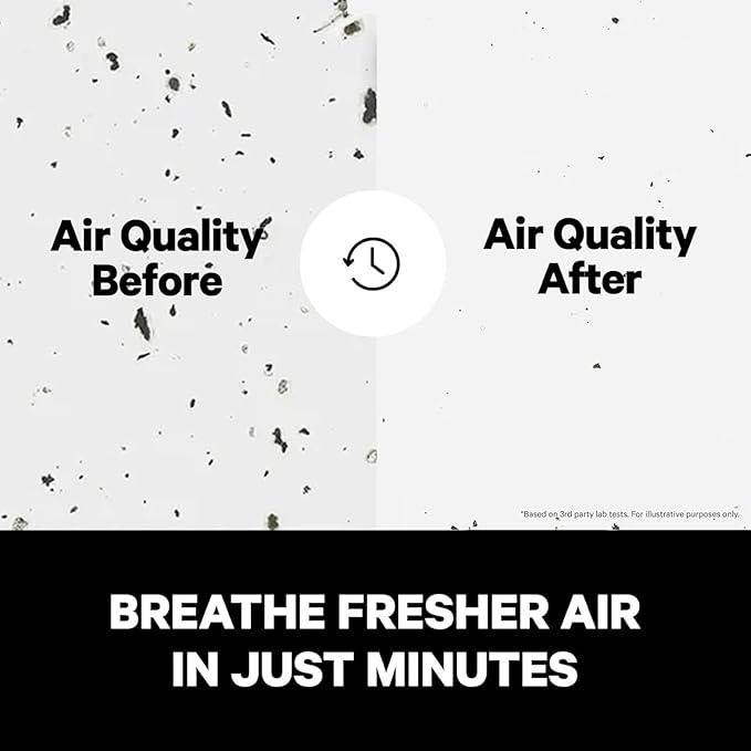 PuroAir 240 HEPA Air Purifier for Home Large Rooms - Covers Up To 1000 Sq Ft - Filters Up To 99.9% of Pollutants Smoke Pollen Dust - Quiet HEPA Air Filter - Air Purifiers for Bedroom