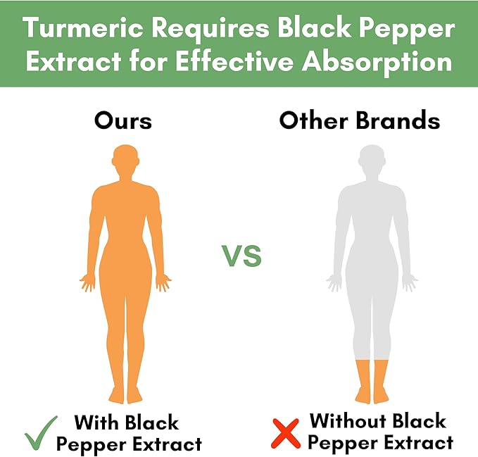Turmeric Curcumin with Ginger – 1750mg High-Potency Formula with 95% Standardized Curcuminoids and Ginger Extract – Black Pepper for Enhanced Absorption – 60 Vegan Capsules