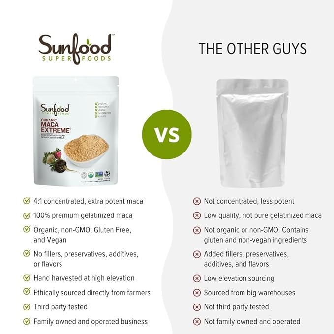 Sunfood Organic Maca Extreme - Maca Root Powder Maca Powder Organic Maca Supplement for Men &amp Women with Adaptogens Peruvian Raw Vegan Premium Maca Powder - 8 Oz Bag